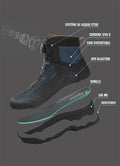 Chaussures de wading Rando'Fly System Devaux
