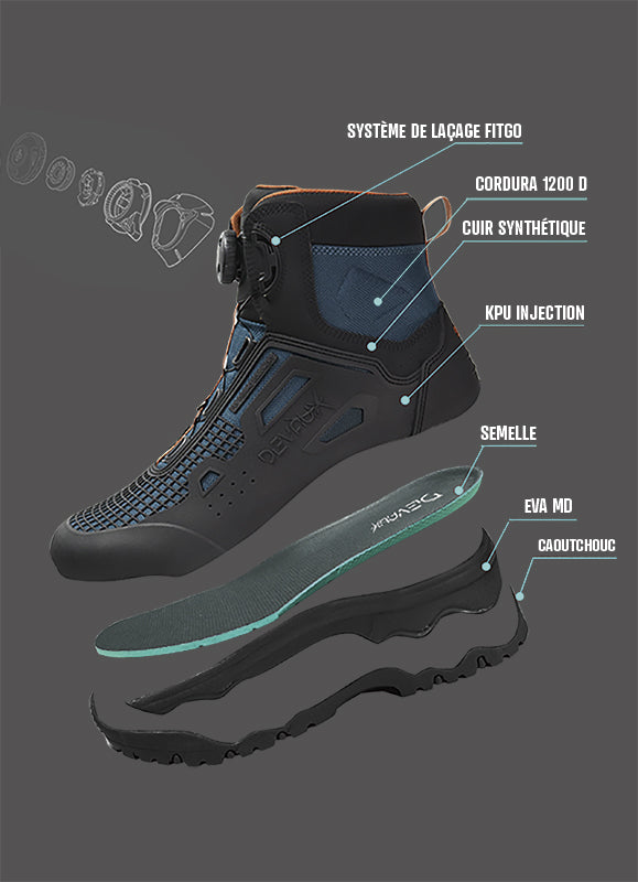 Chaussures de wading Rando'Fly System Devaux